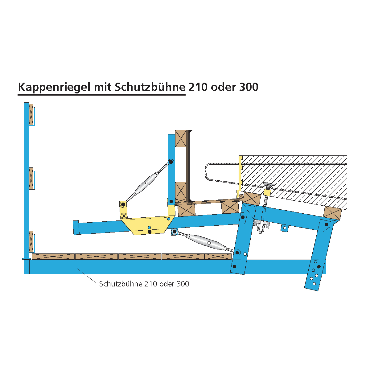 Kappenriegel (Schutzbühne)